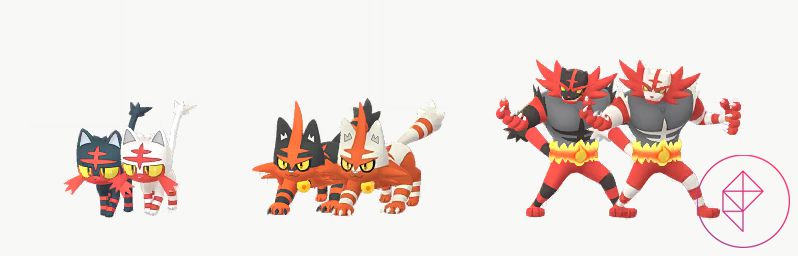 Pokémon Go Litten Community Day guide