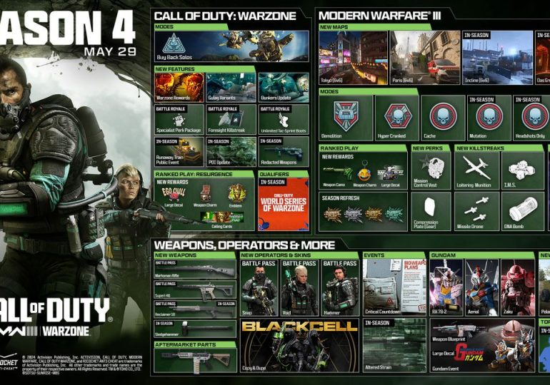 What time does Modern Warfare 3 season 4 release?