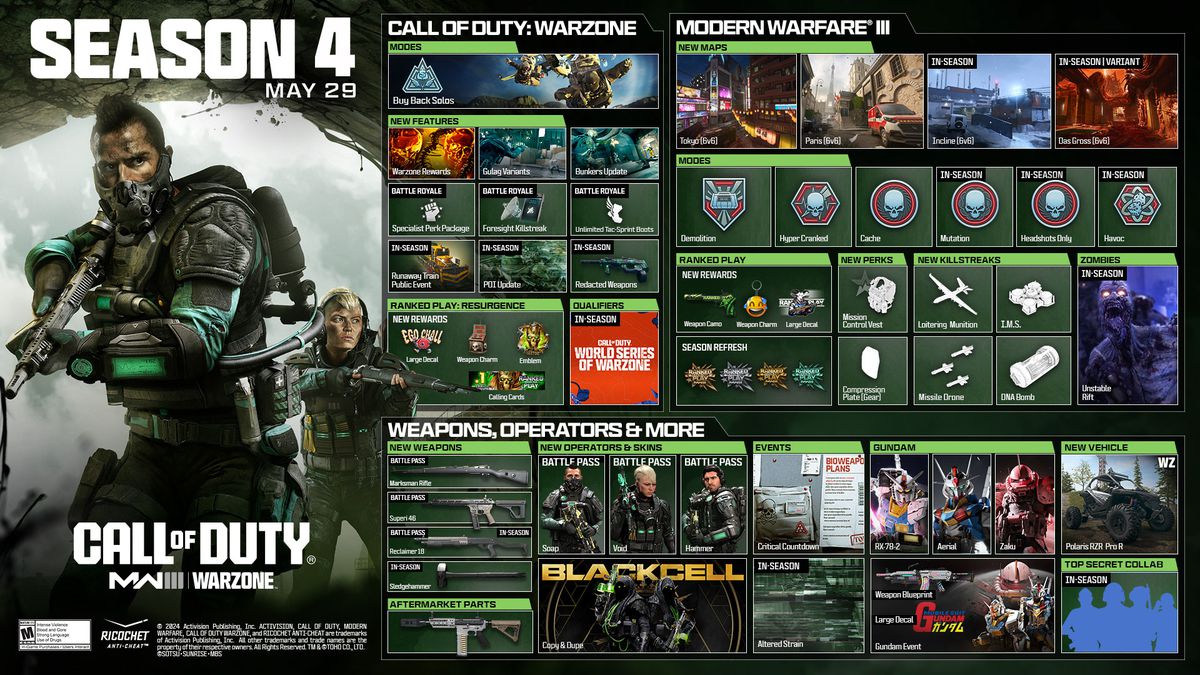 What time does Modern Warfare 3 season 4 release?