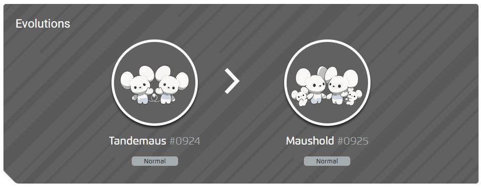 How to get Tandemaus and evolution Maushold in Pokémon Go