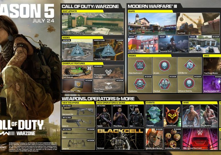 What time does Modern Warfare 3 season 5 release?