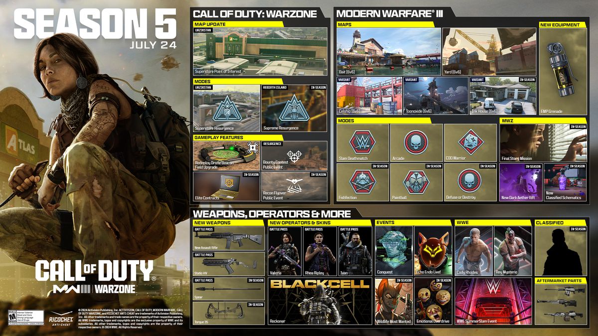 Modern Warfare 3 season 5 announcement and updates graphic