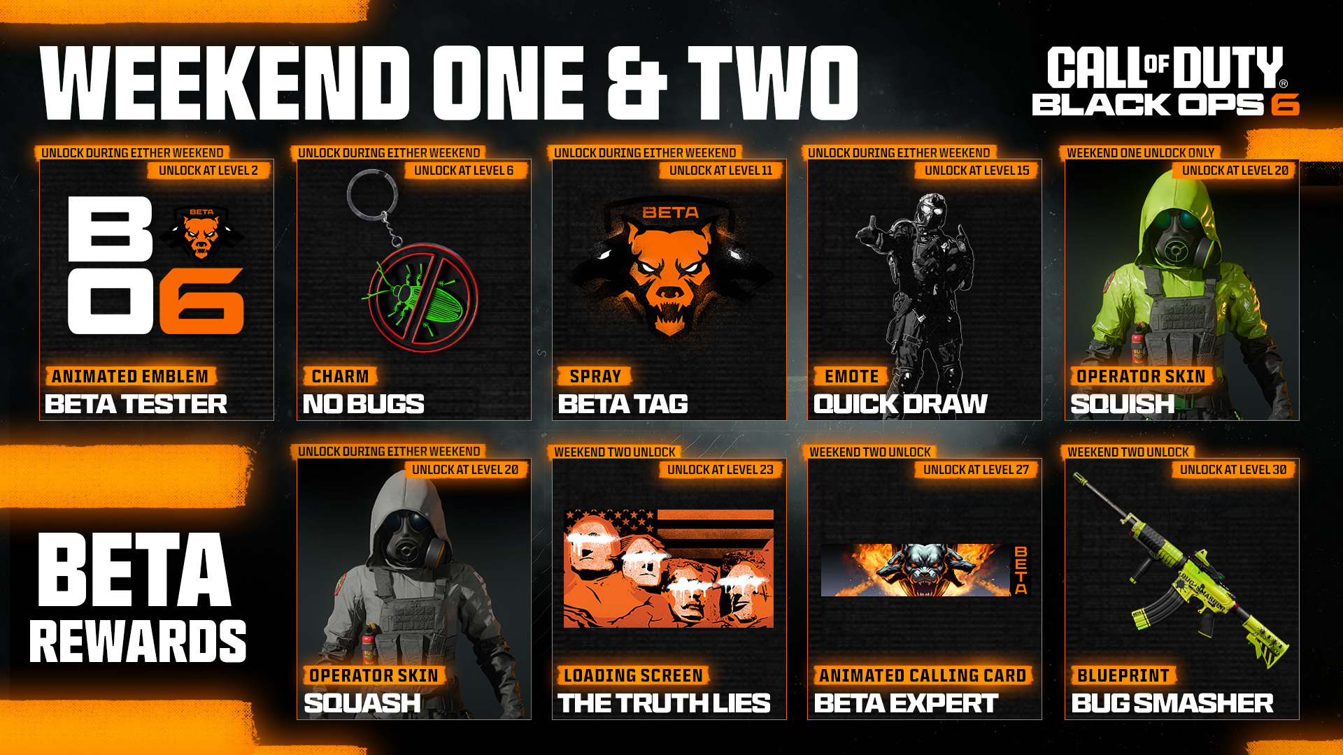 Black Ops 6 beta weekend rewards infographic