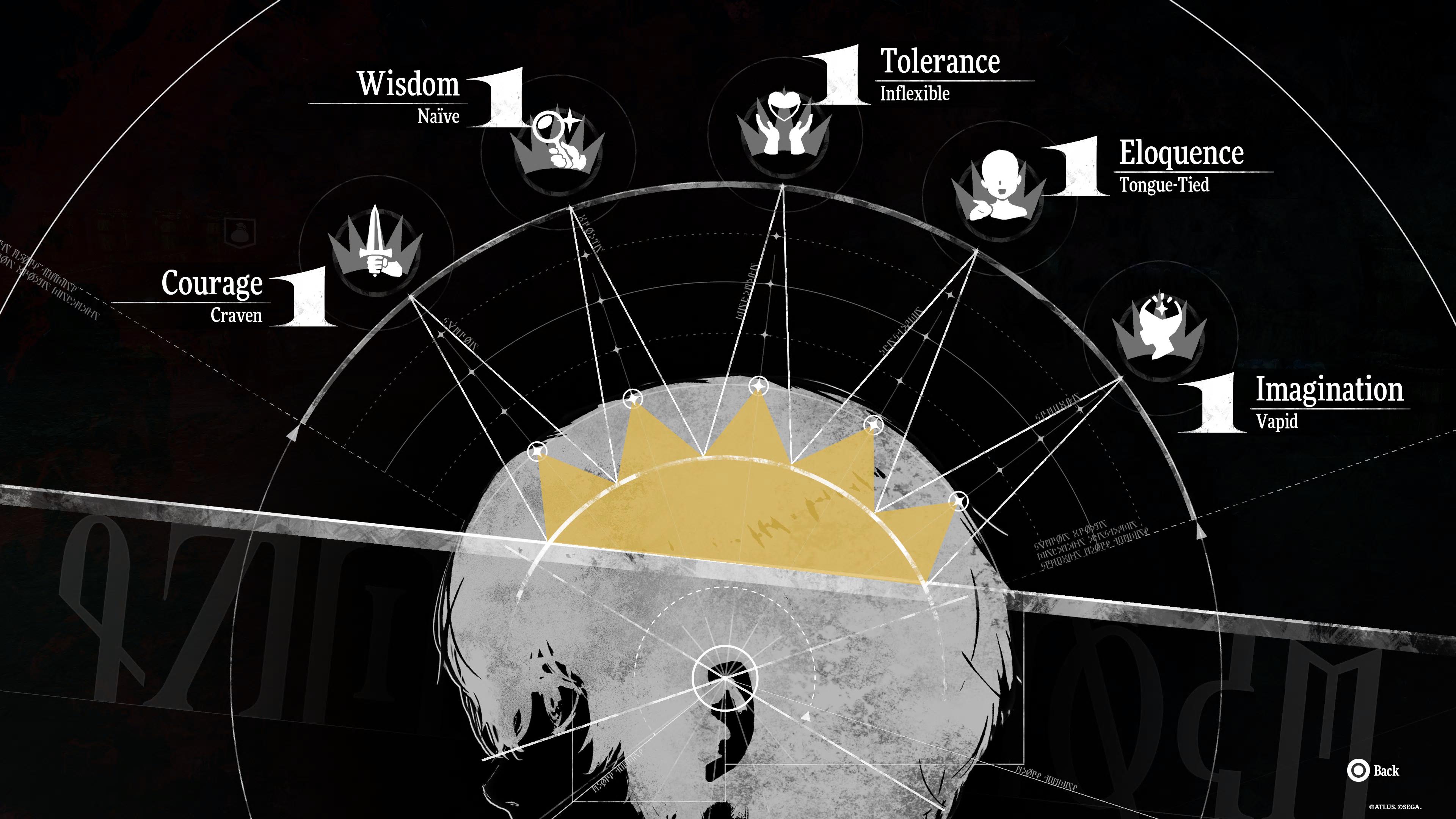 A menu shows the attributes or stats in Metaphor ReFantazio