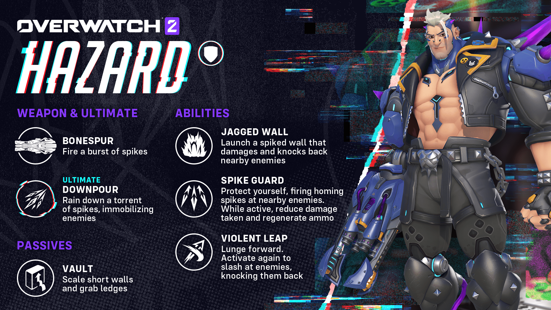 A graphic showing the hero abilities of Overwatch 2’s Hazard