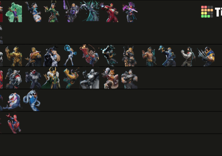 Marvel Rivals tier list for season 1