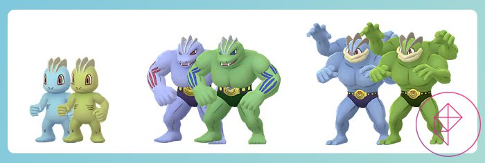 Pokémon Go Machop Community Day guide